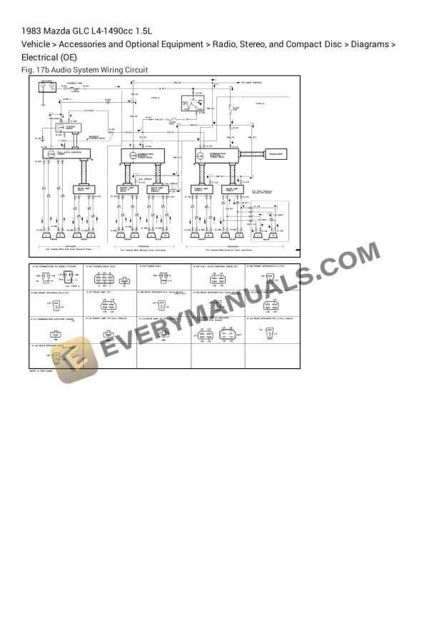 Mazda GLC 1983 Electrical Diagrams L4-1490cc 1.5L