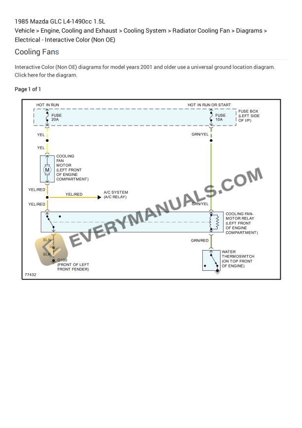 Mazda GLC 1985 Electrical Diagrams L4-1490cc 1.5L