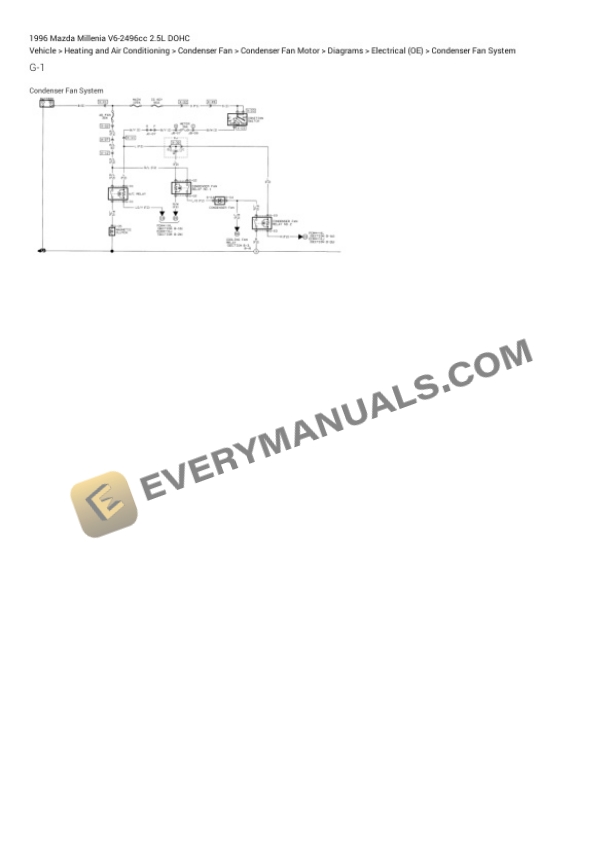 Mazda Millenia 1996 Electrical Diagrams V6-2496cc 2.5L DOHC 5 Mazda Millenia 1996 Electrical Diagrams V6-2496cc 2.5L DOHC - Image 3