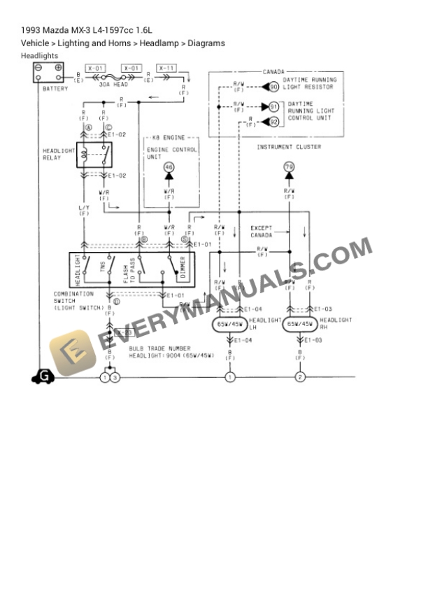 Mazda MX-3 1993 Electrical Diagrams L4-1597cc 1.6L 5 Mazda MX-3 1993 Electrical Diagrams L4-1597cc 1.6L - Image 3