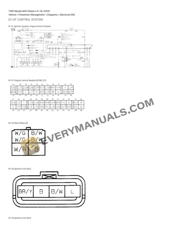 Mazda MX-5 Miata 1995 Electrical Diagrams L4-1.8L DOHC 4 Mazda MX-5 Miata 1995 Electrical Diagrams L4-1.8L DOHC - Image 2