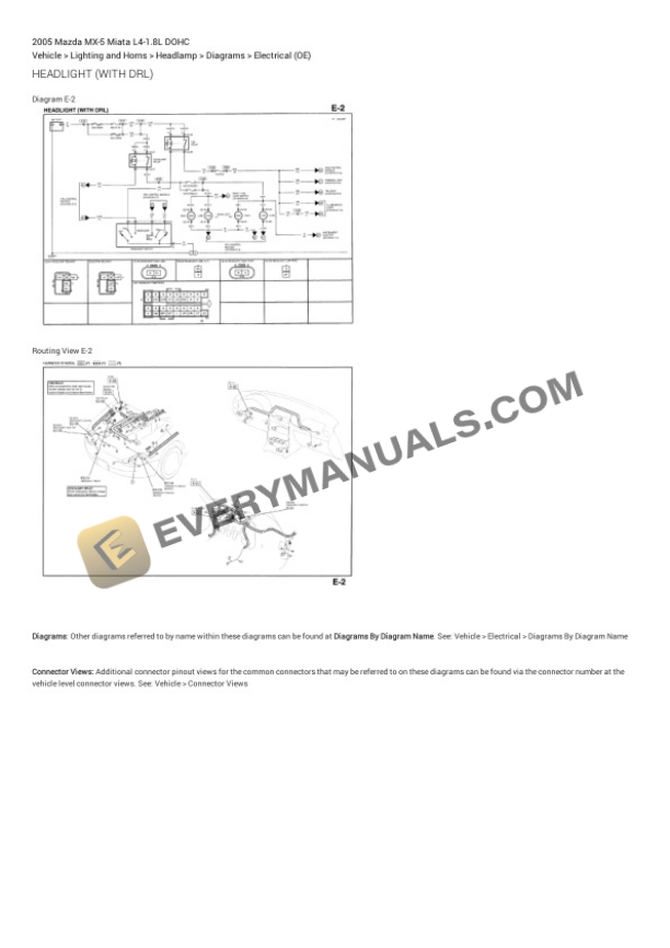 Mazda MX-5 Miata 2005 Electrical Diagrams L4-1.8L DOHC 5 Mazda MX-5 Miata 2005 Electrical Diagrams L4-1.8L DOHC - Image 3