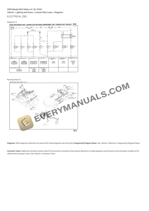 Mazda MX-5 Miata 2005 Electrical Diagrams L4-1.8L DOHC 6 Mazda MX-5 Miata 2005 Electrical Diagrams L4-1.8L DOHC - Image 4