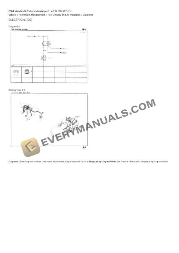 Mazda MX-5 Miata Mazdaspeed 2004 Electrical Diagrams L4-1.8L DOHC Turbo 6 Mazda MX-5 Miata Mazdaspeed 2004 Electrical Diagrams L4-1.8L DOHC Turbo - Image 4