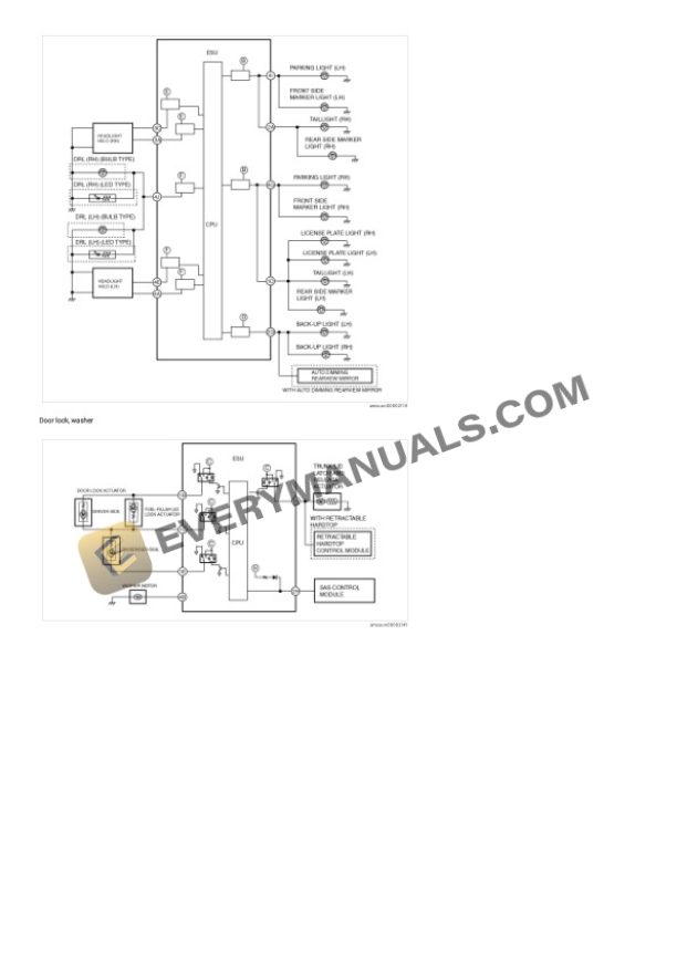 Mazda MX-5 Miata RF 2022 Electrical Diagrams L4-2.0L (SKYACTIV-G) 6 Mazda MX-5 Miata RF 2022 Electrical Diagrams L4-2.0L (SKYACTIV-G) - Image 4