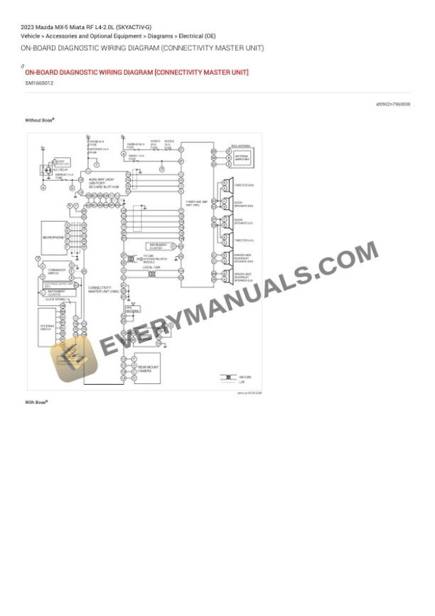 Mazda MX-5 Miata RF 2023 Electrical Diagrams L4-2.0L (SKYACTIV-G) 5 Mazda MX-5 Miata RF 2023 Electrical Diagrams L4-2.0L (SKYACTIV-G) - Image 4