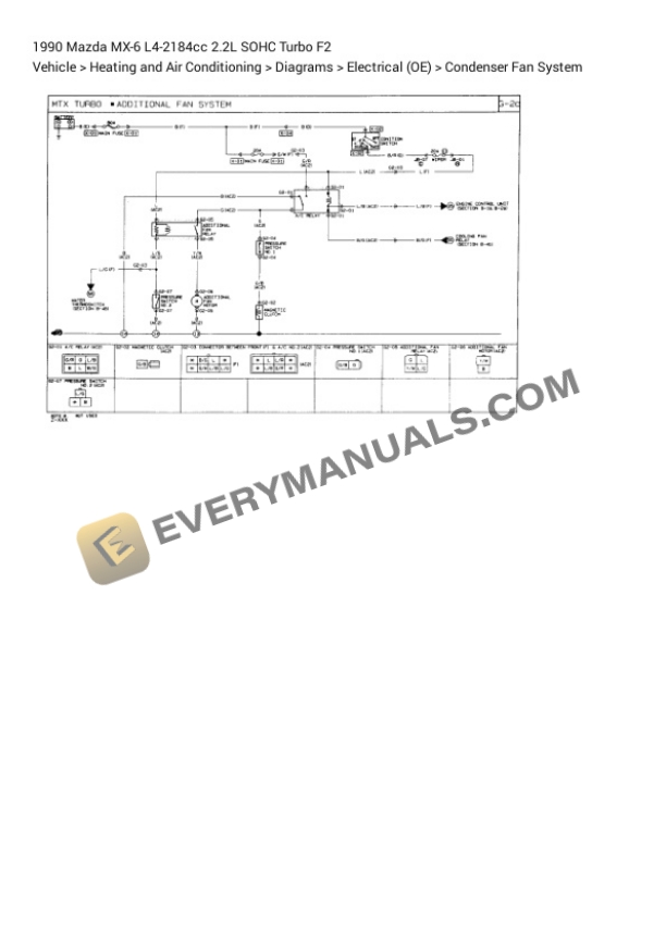 Mazda MX-6 1990 Electrical Diagrams L4-2184cc 2.2L SOHC Turbo F2 4 Mazda MX-6 1990 Electrical Diagrams L4-2184cc 2.2L SOHC Turbo F2 - Image 2
