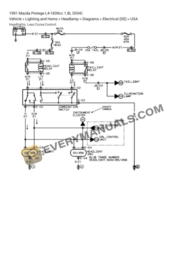 Mazda Protege 1991 Electrical Diagrams L4-1839cc 1.8L DOHC 6 Mazda Protege 1991 Electrical Diagrams L4-1839cc 1.8L DOHC - Image 4