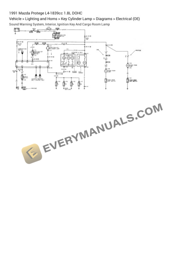 Mazda Protege 1991 Electrical Diagrams L4-1839cc 1.8L DOHC 7 Mazda Protege 1991 Electrical Diagrams L4-1839cc 1.8L DOHC - Image 5