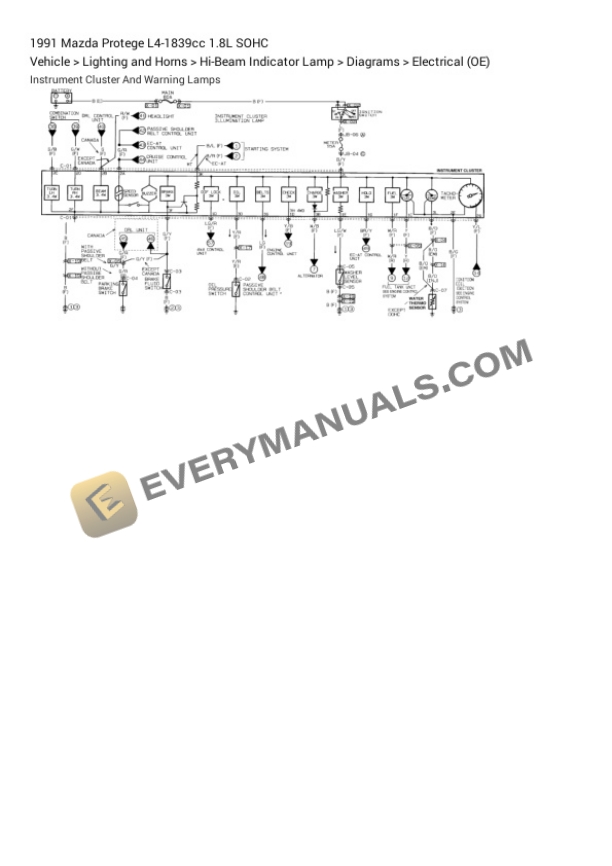 Mazda Protege 1991 Electrical Diagrams L4-1839cc 1.8L SOHC 6 Mazda Protege 1991 Electrical Diagrams L4-1839cc 1.8L SOHC - Image 4
