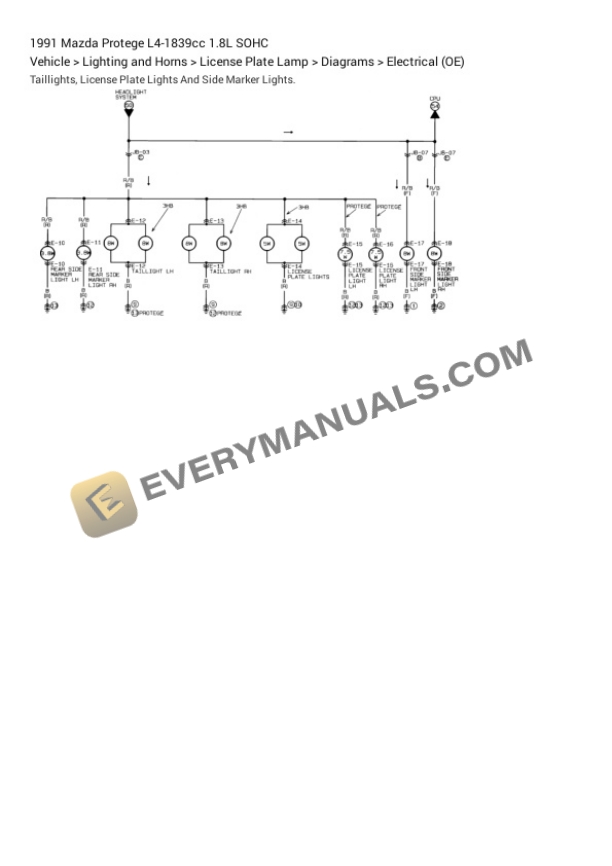 Mazda Protege 1991 Electrical Diagrams L4-1839cc 1.8L SOHC 7 Mazda Protege 1991 Electrical Diagrams L4-1839cc 1.8L SOHC - Image 5