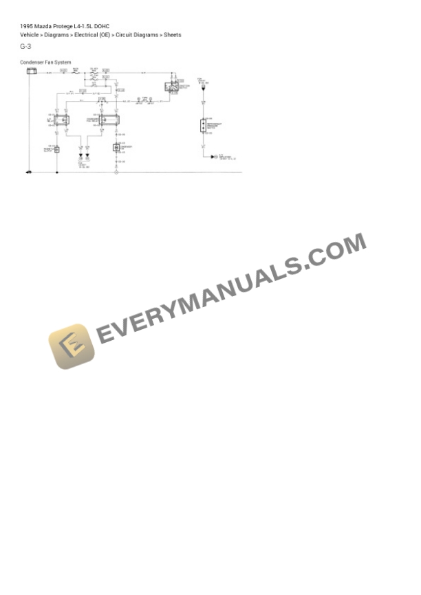 Mazda Protege 1995 Electrical Diagrams L4-1.5L DOHC 5 Mazda Protege 1995 Electrical Diagrams L4-1.5L DOHC - Image 3