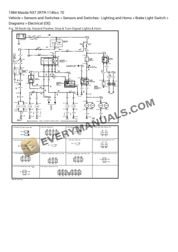 Mazda RX7 1984 Electrical Diagrams 2RTR-1146cc 70 5 Mazda RX7 1984 Electrical Diagrams 2RTR-1146cc 70 - Image 3
