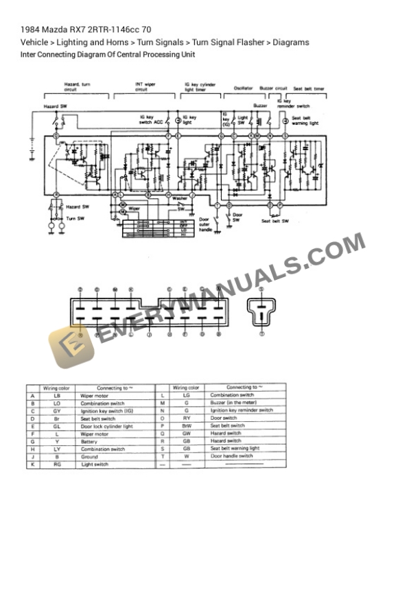 Mazda RX7 1984 Electrical Diagrams 2RTR-1146cc 70 6 Mazda RX7 1984 Electrical Diagrams 2RTR-1146cc 70 - Image 4