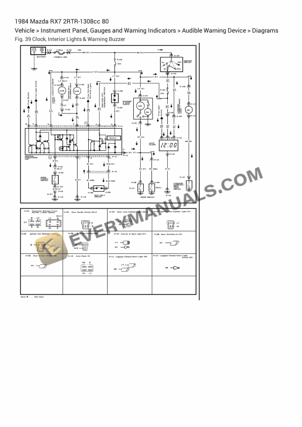 Mazda RX7 1984 Electrical Diagrams 2RTR-1308cc 80