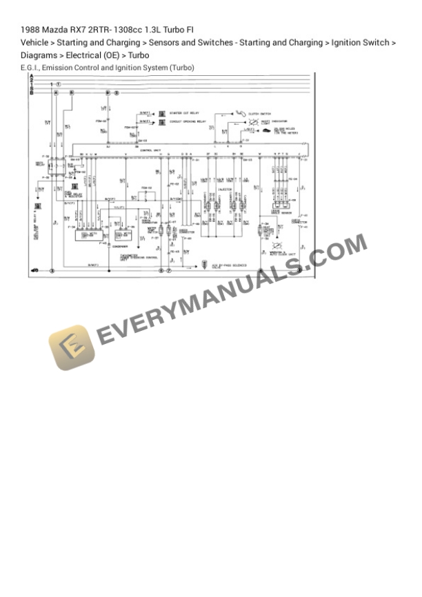 Mazda RX7 1988 Electrical Diagrams 2RTR- 1308cc 1.3L Turbo FI 5 Mazda RX7 1988 Electrical Diagrams 2RTR- 1308cc 1.3L Turbo FI - Image 3