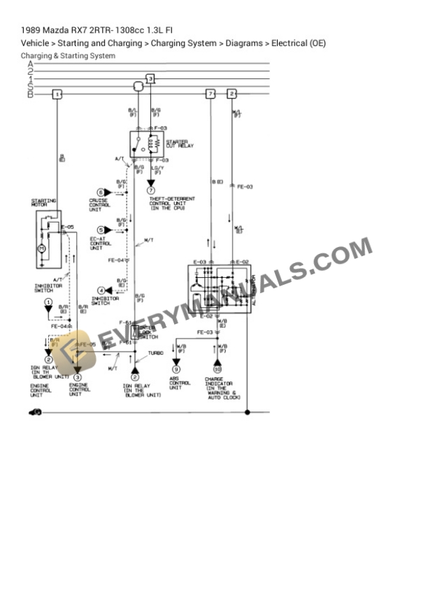 Mazda RX7 1989 Electrical Diagrams 2RTR- 1308cc 1.3L FI 5 Mazda RX7 1989 Electrical Diagrams 2RTR- 1308cc 1.3L FI - Image 3