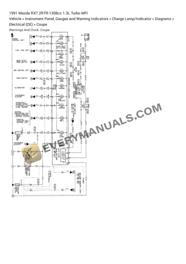 Mazda RX7 1991 Electrical Diagrams 2RTR-1308cc 1.3L Turbo MFI 4 Mazda RX7 1991 Electrical Diagrams 2RTR-1308cc 1.3L Turbo MFI - Image 2