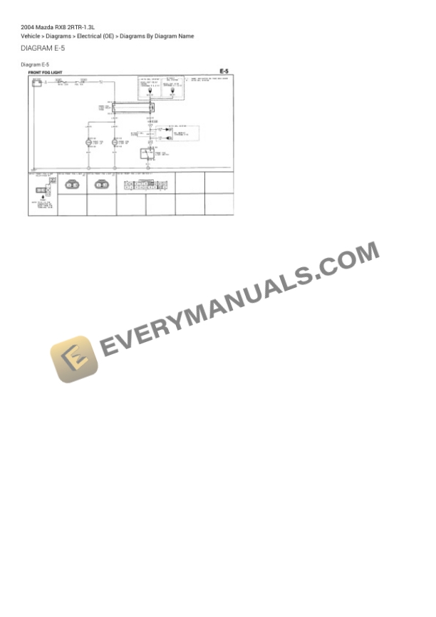 Mazda RX8 2004 Electrical Diagrams 2RTR-1.3L 4 Mazda RX8 2004 Electrical Diagrams 2RTR-1.3L - Image 2