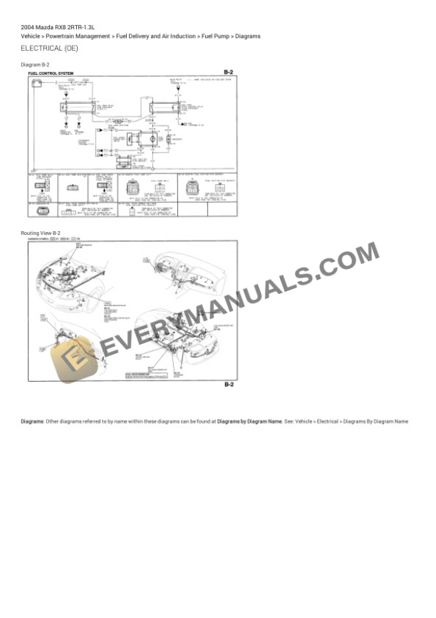 Mazda RX8 2004 Electrical Diagrams 2RTR-1.3L 6 Mazda RX8 2004 Electrical Diagrams 2RTR-1.3L - Image 4