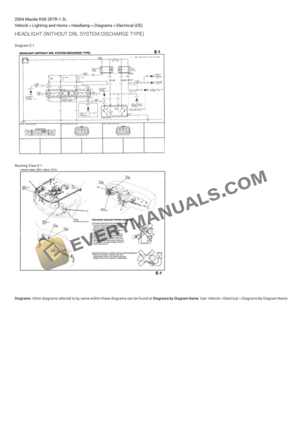 Mazda RX8 2004 Electrical Diagrams 2RTR-1.3L 7 Mazda RX8 2004 Electrical Diagrams 2RTR-1.3L - Image 5