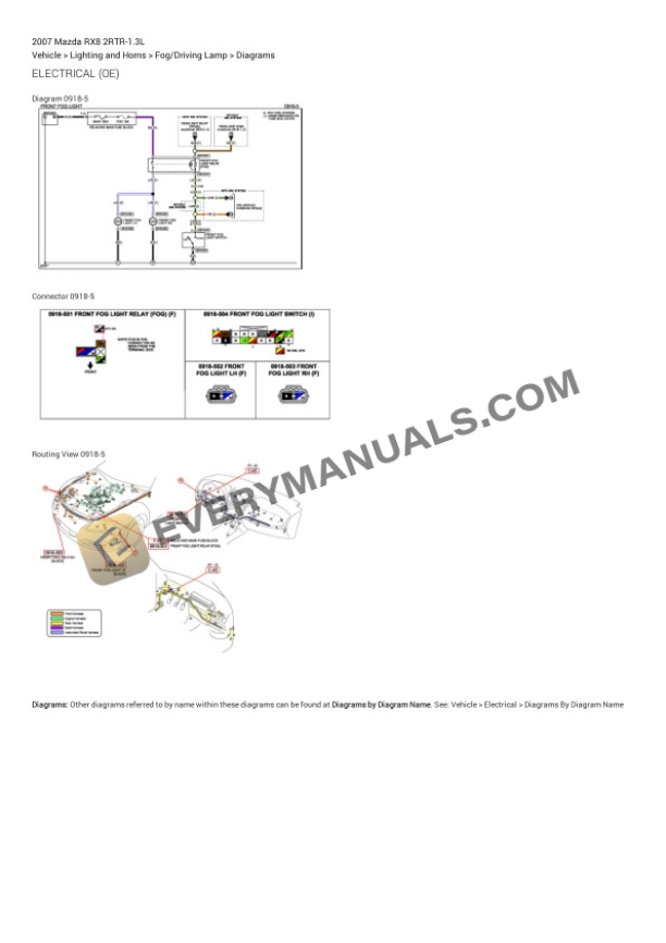 Mazda RX8 2007 Electrical Diagrams 2RTR-1.3L 6 Mazda RX8 2007 Electrical Diagrams 2RTR-1.3L - Image 4