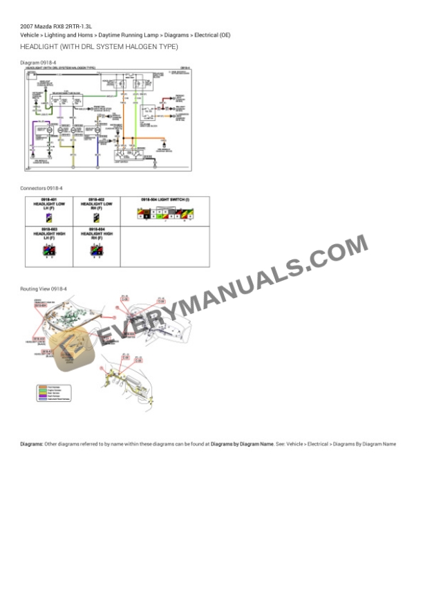 Mazda RX8 2007 Electrical Diagrams 2RTR-1.3L 7 Mazda RX8 2007 Electrical Diagrams 2RTR-1.3L - Image 5