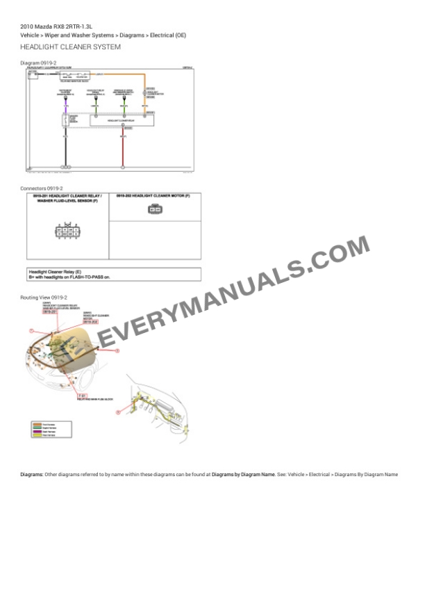 Mazda RX8 2010 Electrical Diagrams 2RTR-1.3L 7 Mazda RX8 2010 Electrical Diagrams 2RTR-1.3L - Image 5