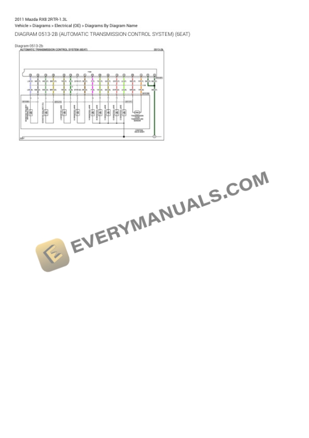 Mazda RX8 2011 Electrical Diagrams 2RTR-1.3L 4 Mazda RX8 2011 Electrical Diagrams 2RTR-1.3L - Image 2