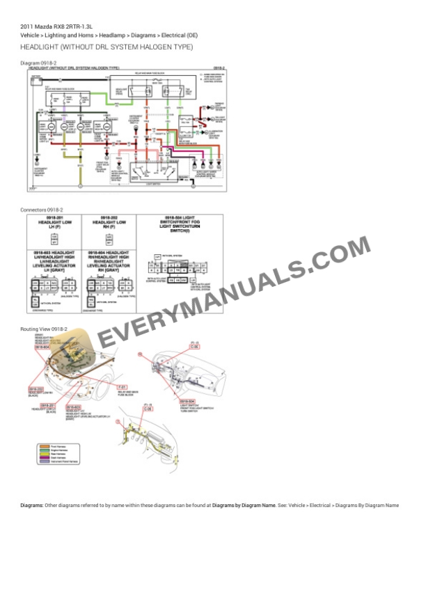 Mazda RX8 2011 Electrical Diagrams 2RTR-1.3L 7 Mazda RX8 2011 Electrical Diagrams 2RTR-1.3L - Image 5