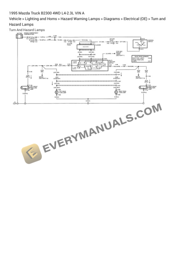 Mazda Truck B2300 4WD 1995 Electrical Diagrams L4-2.3L VIN A 5 Mazda Truck B2300 4WD 1995 Electrical Diagrams L4-2.3L VIN A - Image 3