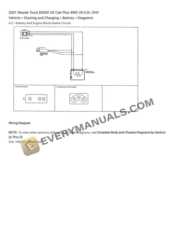 Mazda Truck B3000 SE Cab Plus 4WD 2001 Electrical Diagrams V6-3.0L OHV 4 Mazda Truck B3000 SE Cab Plus 4WD 2001 Electrical Diagrams V6-3.0L OHV - Image 2