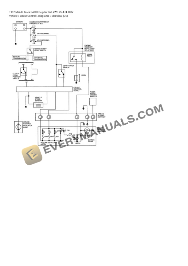 Mazda Truck B4000 Regular Cab 4WD 1997 Electrical Diagrams V6-4.0L OHV 7 Mazda Truck B4000 Regular Cab 4WD 1997 Electrical Diagrams V6-4.0L OHV - Image 5