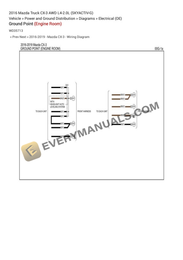 Mazda Truck CX-3 AWD 2016 Electrical Diagrams L4-2.0L (SKYACTIV-G) 5 Mazda Truck CX-3 AWD 2016 Electrical Diagrams L4-2.0L (SKYACTIV-G) - Image 3