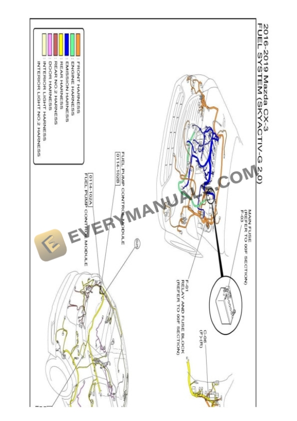 Mazda Truck CX-3 AWD 2018 Electrical Diagrams L4-2.0L (SKYACTIV-G) 5 Mazda Truck CX-3 AWD 2018 Electrical Diagrams L4-2.0L (SKYACTIV-G) - Image 3