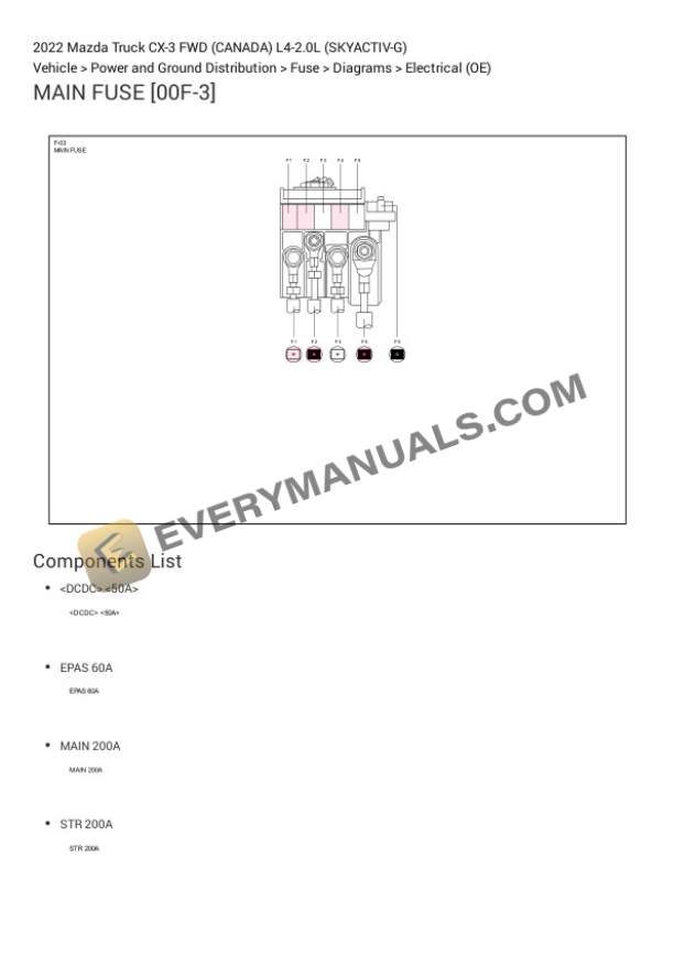 Mazda Truck CX-3 FWD (CANADA) 2022 Electrical Diagrams L4-2.0L (SKYACTIV-G) 5 Mazda Truck CX-3 FWD (CANADA) 2022 Electrical Diagrams L4-2.0L (SKYACTIV-G) - Image 3