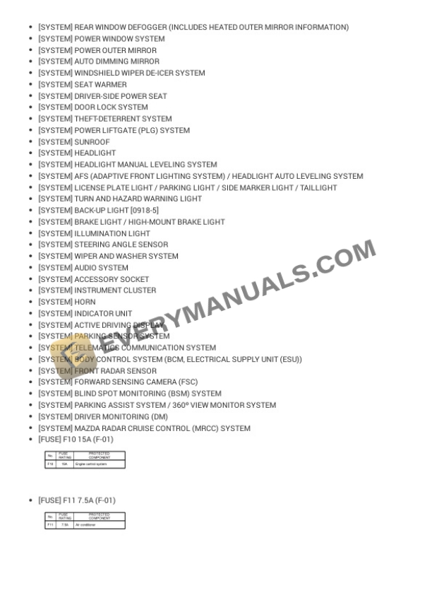 Mazda Truck CX-30 FWD (CANADA) 2020 Electrical Diagrams L4-2.0L (SKYACTIV-G) 4 Mazda Truck CX-30 FWD (CANADA) 2020 Electrical Diagrams L4-2.0L (SKYACTIV-G) - Image 2