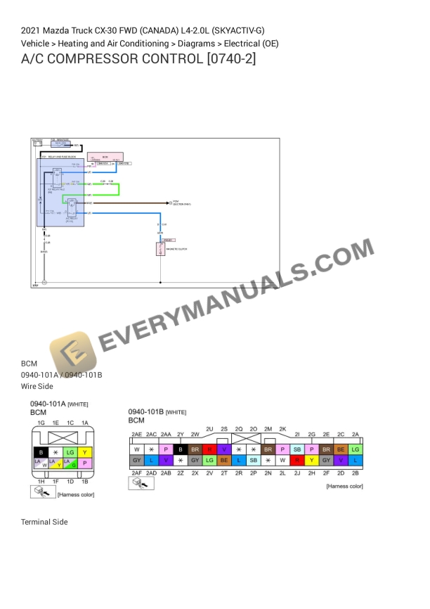 Mazda Truck CX-30 FWD (CANADA) 2021 Electrical Diagrams L4-2.0L (SKYACTIV-G)