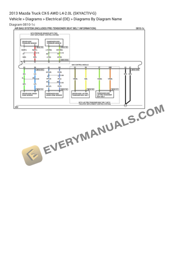 Mazda Truck CX-5 AWD 2013 Electrical Diagrams L4-2.0L (SKYACTIV-G) 4 Mazda Truck CX-5 AWD 2013 Electrical Diagrams L4-2.0L (SKYACTIV-G) - Image 2