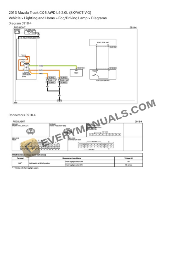 Mazda Truck CX-5 AWD 2013 Electrical Diagrams L4-2.0L (SKYACTIV-G) 6 Mazda Truck CX-5 AWD 2013 Electrical Diagrams L4-2.0L (SKYACTIV-G) - Image 4