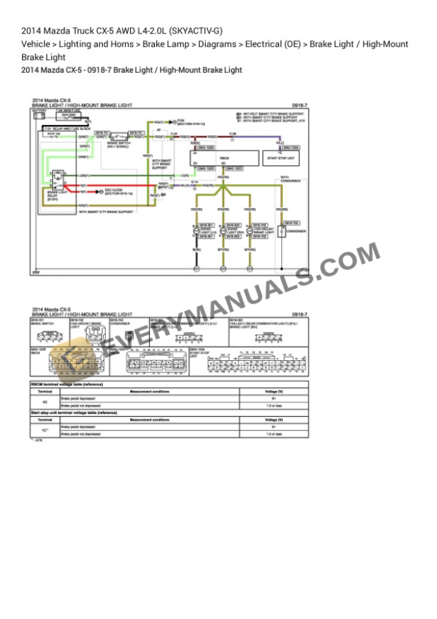 Mazda Truck CX-5 AWD 2014 Electrical Diagrams L4-2.0L (SKYACTIV-G) 4 Mazda Truck CX-5 AWD 2014 Electrical Diagrams L4-2.0L (SKYACTIV-G) - Image 2