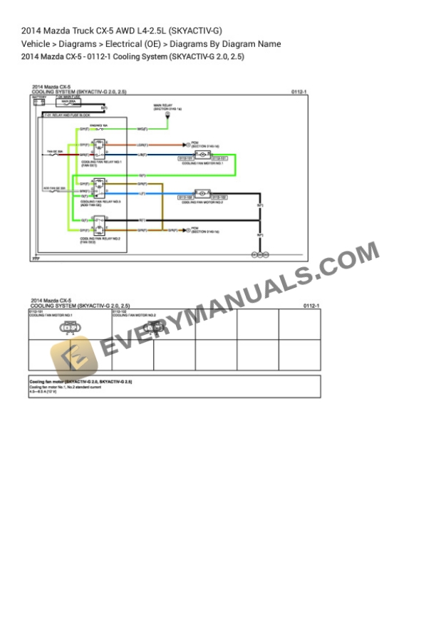 Mazda Truck CX-5 AWD 2014 Electrical Diagrams L4-2.5L (SKYACTIV-G) 5 Mazda Truck CX-5 AWD 2014 Electrical Diagrams L4-2.5L (SKYACTIV-G) - Image 3