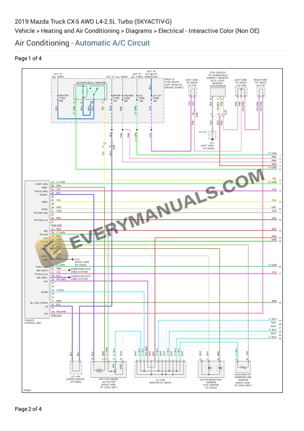 Mazda Truck CX-5 AWD 2019 Electrical Diagrams L4-2.5L Turbo (SKYACTIV-G)