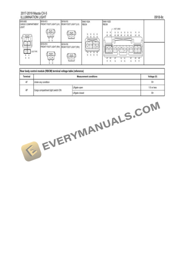 Mazda Truck CX-5 FWD (MEXICO) 2017 Electrical Diagrams L4-2.0L (SKYACTIV-G) 5 Mazda Truck CX-5 FWD (MEXICO) 2017 Electrical Diagrams L4-2.0L (SKYACTIV-G) - Image 3