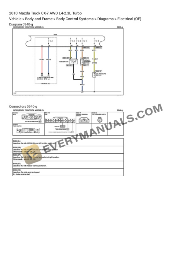 Mazda Truck CX-7 AWD 2010 Electrical Diagrams L4-2.3L Turbo 5 Mazda Truck CX-7 AWD 2010 Electrical Diagrams L4-2.3L Turbo - Image 3