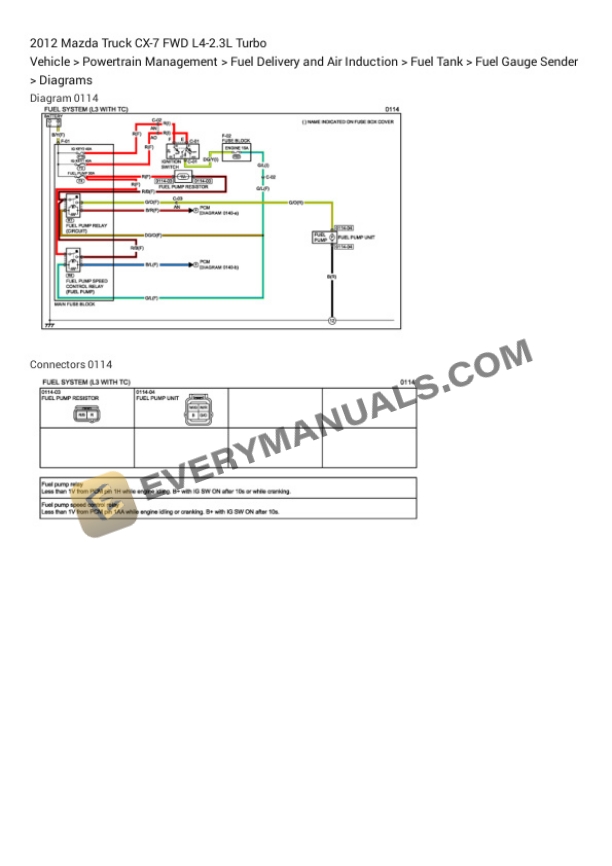 Mazda Truck CX-7 FWD 2012 Electrical Diagrams L4-2.3L Turbo 6 Mazda Truck CX-7 FWD 2012 Electrical Diagrams L4-2.3L Turbo - Image 4