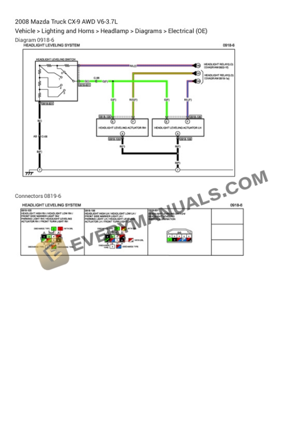 Mazda Truck CX-9 AWD 2008 Electrical Diagrams V6-3.7L 6 Mazda Truck CX-9 AWD 2008 Electrical Diagrams V6-3.7L - Image 4