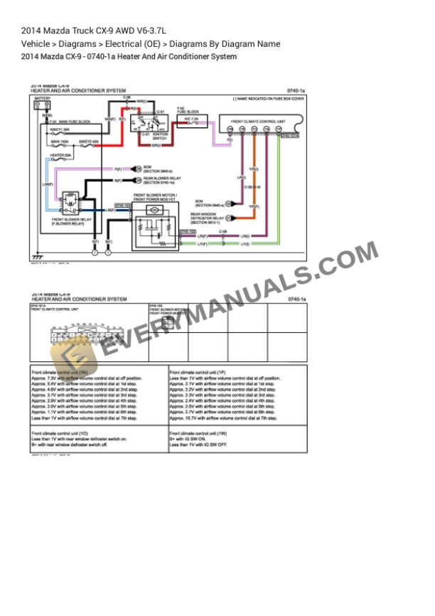 Mazda Truck CX-9 AWD 2014 Electrical Diagrams V6-3.7L 5 Mazda Truck CX-9 AWD 2014 Electrical Diagrams V6-3.7L - Image 3