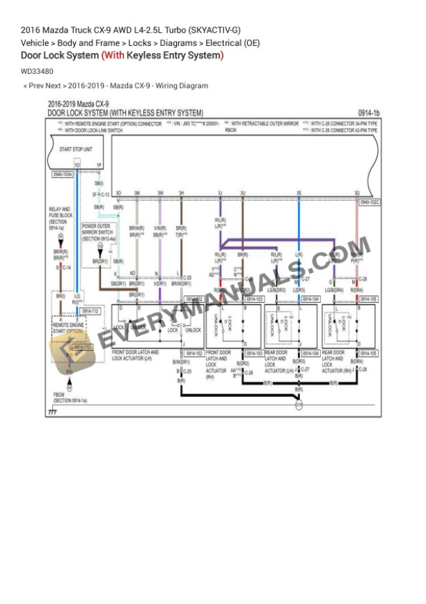 Mazda Truck CX-9 AWD 2016 Electrical Diagrams L4-2.5L Turbo (SKYACTIV-G) 4 Mazda Truck CX-9 AWD 2016 Electrical Diagrams L4-2.5L Turbo (SKYACTIV-G) - Image 2