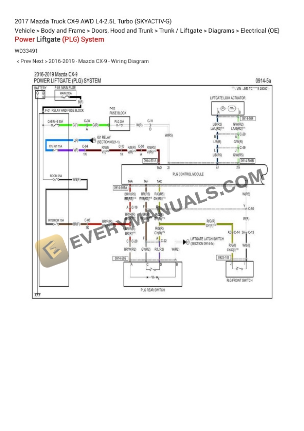 Mazda Truck CX-9 AWD 2017 Electrical Diagrams L4-2.5L Turbo (SKYACTIV-G) 7 Mazda Truck CX-9 AWD 2017 Electrical Diagrams L4-2.5L Turbo (SKYACTIV-G) - Image 5